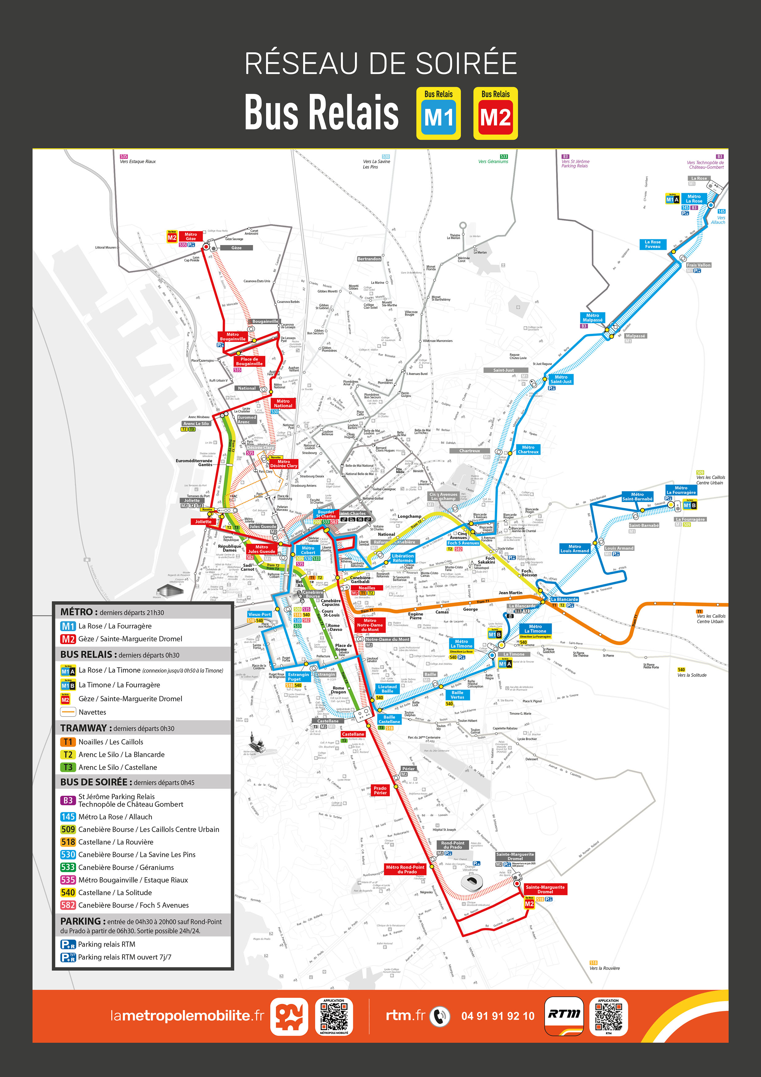 Dispositif bus relais janvier 2024