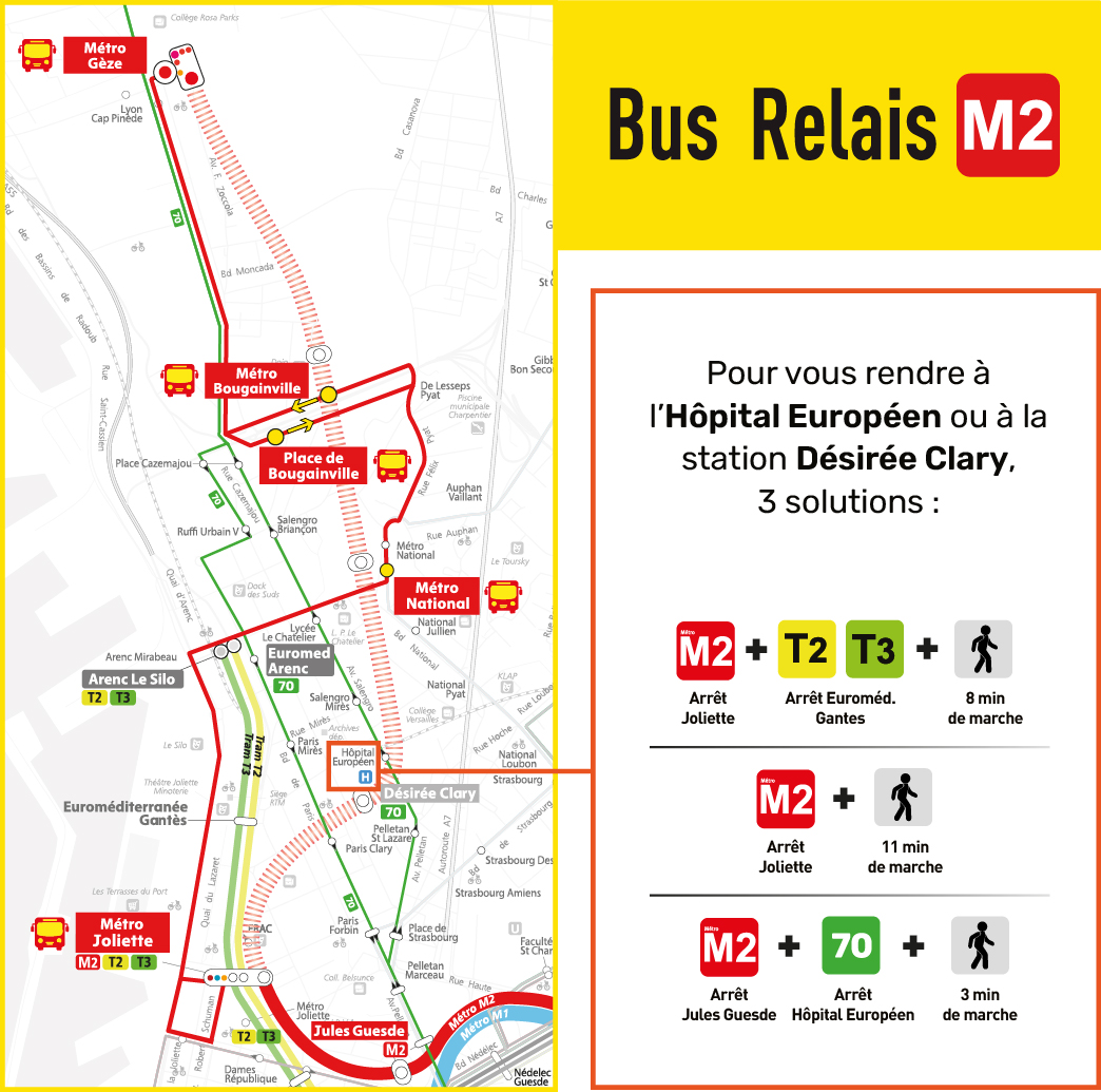 arrêts bus relais BM2