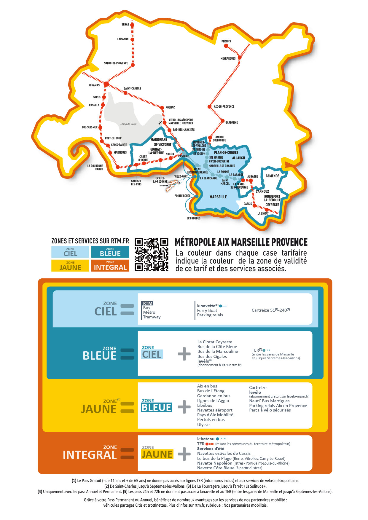 carte zones et services RTM