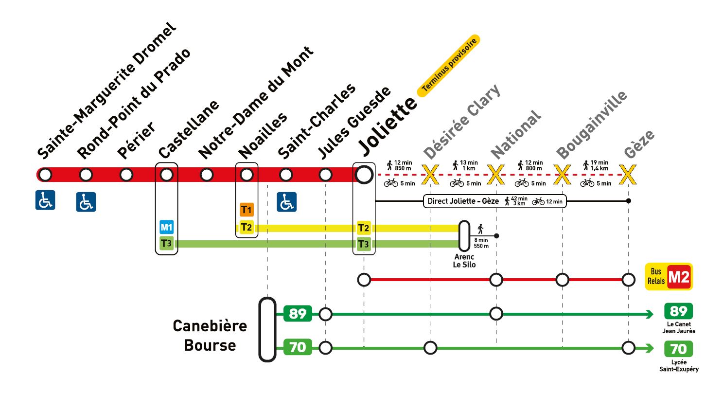 plan des stations M2 fermées