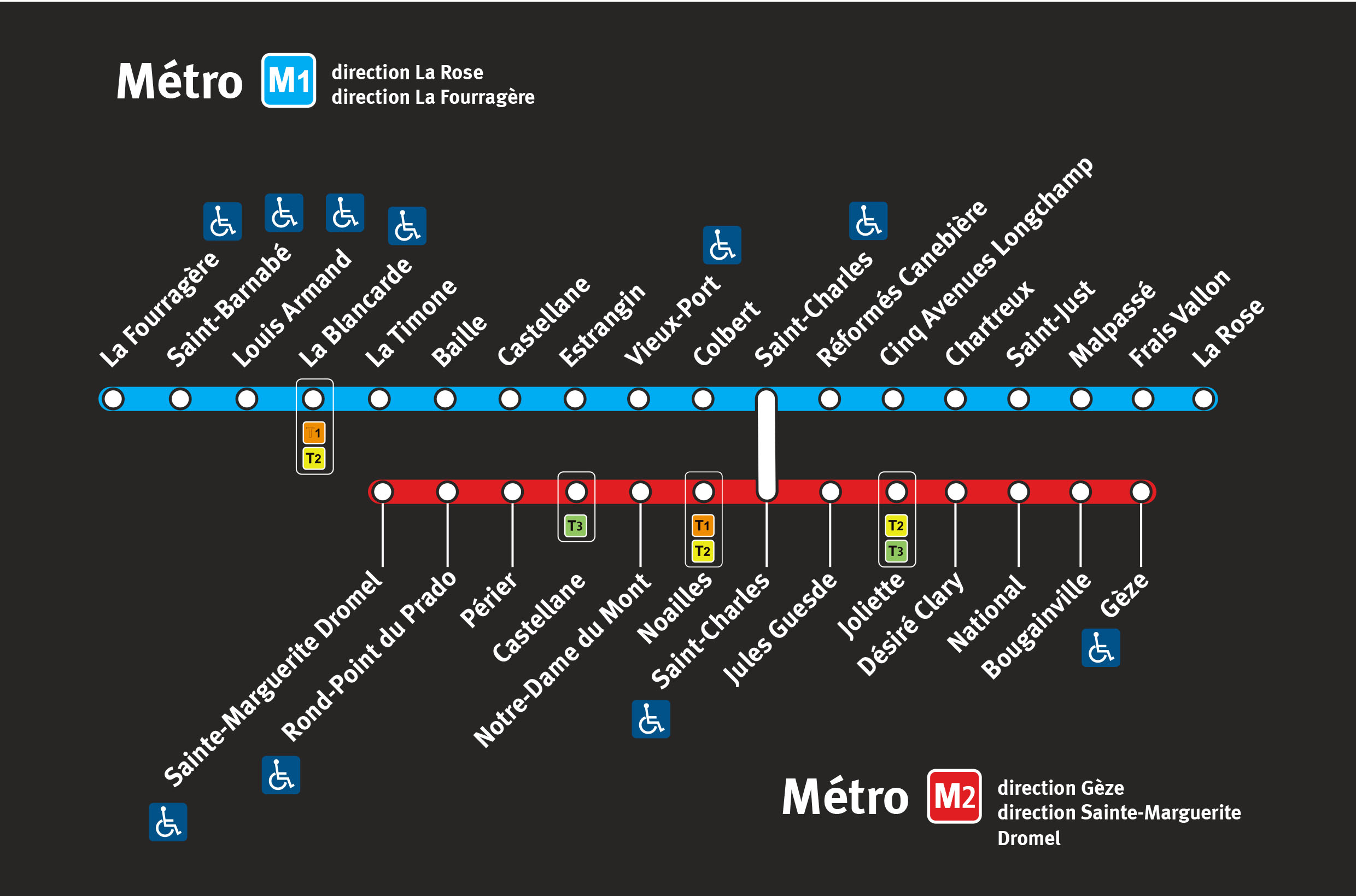 stations_metro_accessibles